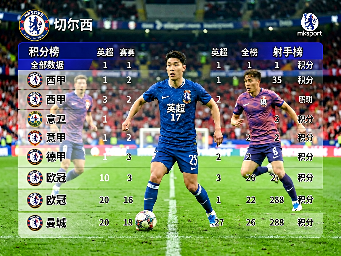 mk体育(mksport)官网-全球赛事直播与体育大数据平台 - 切尔西、积分榜、射手榜、全部数据、英超