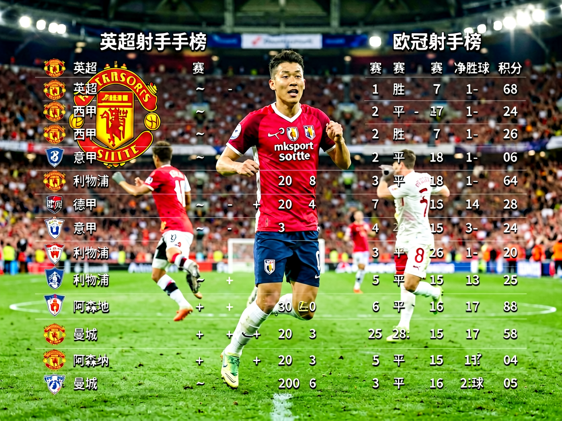 mk体育(mksport)官网-全球赛事直播与体育大数据平台 - 曼联、英超射手榜、西甲射手榜、欧冠射手榜、积分榜